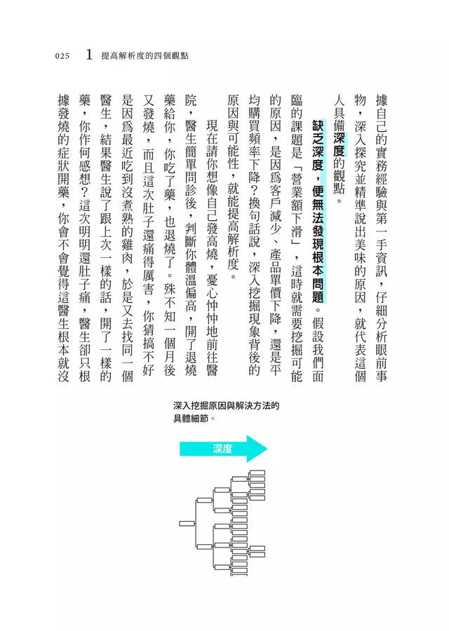 提高思考解析度：4個視角，將模糊想法化為精準行動-非故事: 參考百科 Reference & Encyclopedia-買書書 BuyBookBook