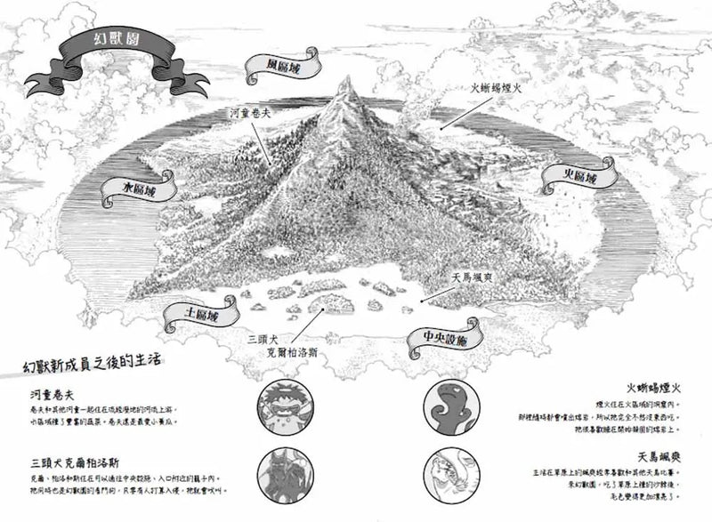 天空幻獸園：守護人和地獄獵人傳說-Children’s / Teenage fiction: Fantasy-買書書 BuyBookBook