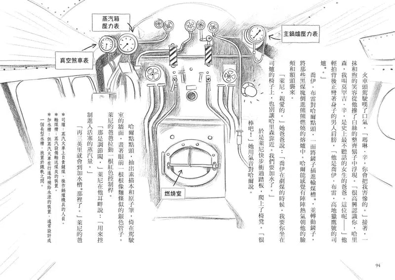 鐵道偵探大歷險