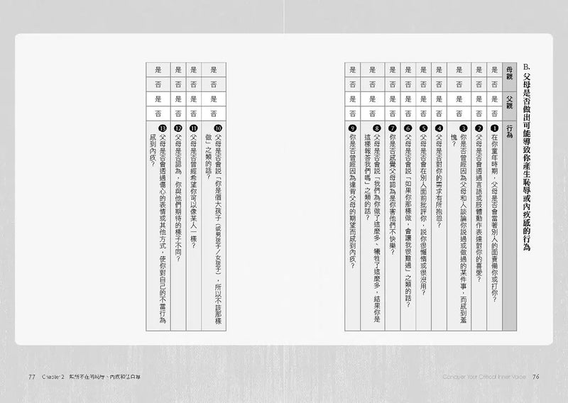 童年內傷：療癒童年傷痕的40個修復練習【國際心理學專家‧必讀推薦】-非故事: 心理勵志 Self-help-買書書 BuyBookBook