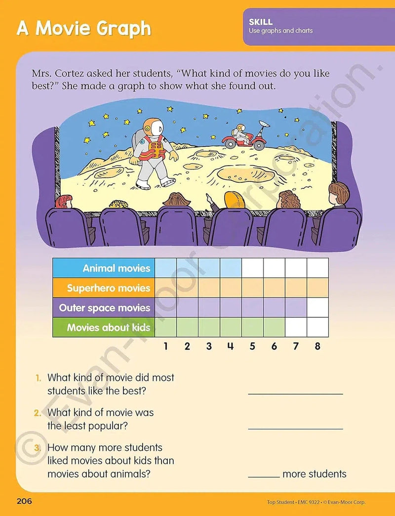 Top Student: Grade 2 Workbook (Evan-Moor)-Activity: 學習補充 Learning & Supplemental-買書書 BuyBookBook