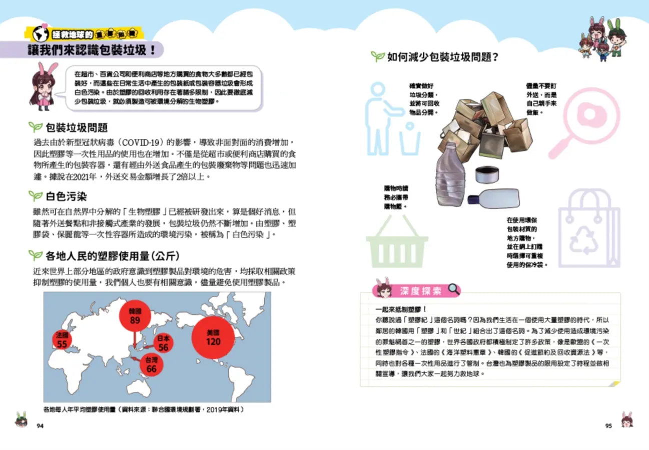 兔槽家族拯救地球大作戰②：拯救被食物垃圾污染的環境【SDGs環保急先鋒】-Children’s / Teenage fiction: Action and adventure stories-買書書 BuyBookBook