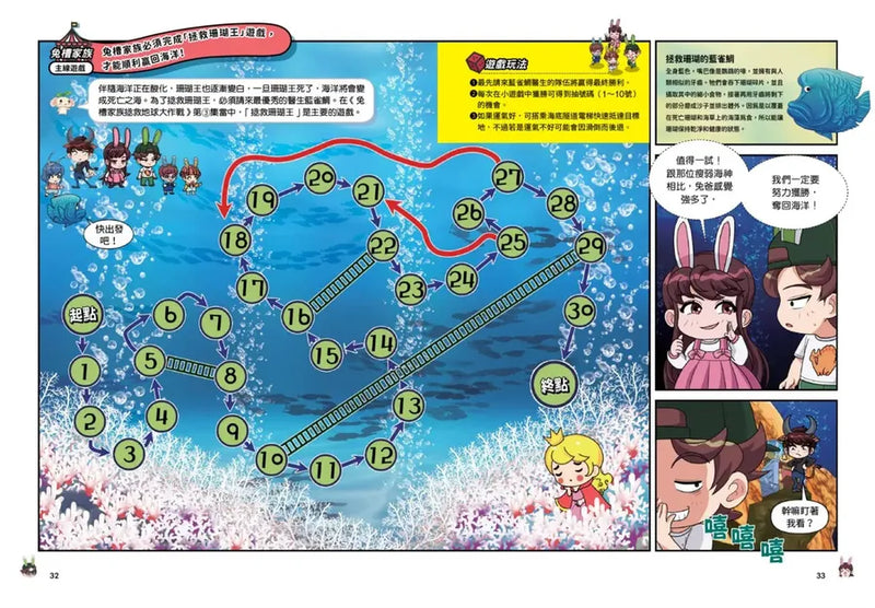 兔槽家族拯救地球大作戰③：從巨大怪獸中拯救海洋【SDGs環保急先鋒】-Children’s / Teenage fiction: Action and adventure stories-買書書 BuyBookBook