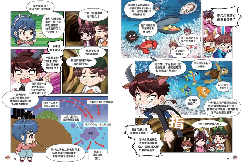 兔槽家族拯救地球大作戰③：從巨大怪獸中拯救海洋【SDGs環保急先鋒】-Children’s / Teenage fiction: Action and adventure stories-買書書 BuyBookBook