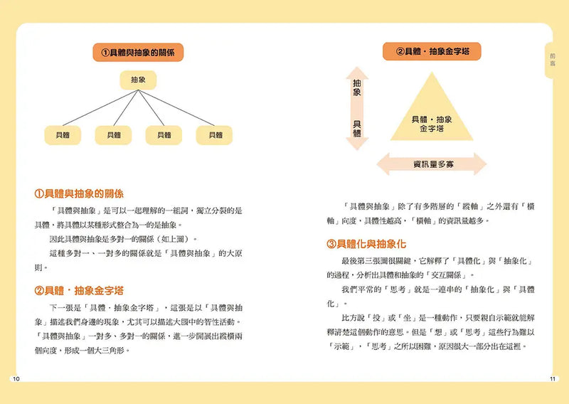 【圖解】從13歲開始鍛鍊「具體與抽象」的雙向思考力-Children’s / Teenage: Other general interest-買書書 BuyBookBook