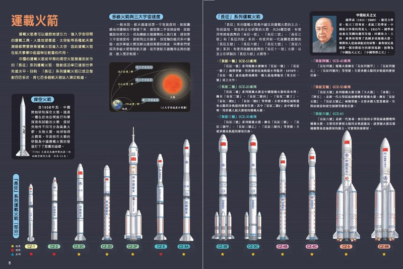 圖解中國科技超級工程—探索國家工程裏的科學奧秘-非故事: 科學科技 Science & Technology-買書書 BuyBookBook