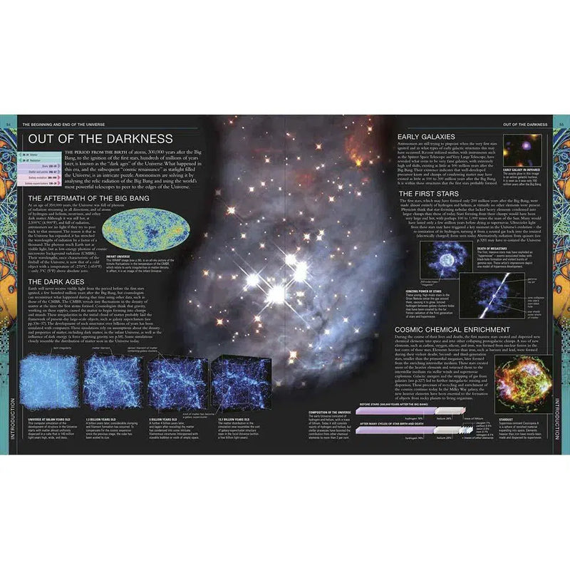 The Definitive Visual Guide - Universe (Hardback) DK UK