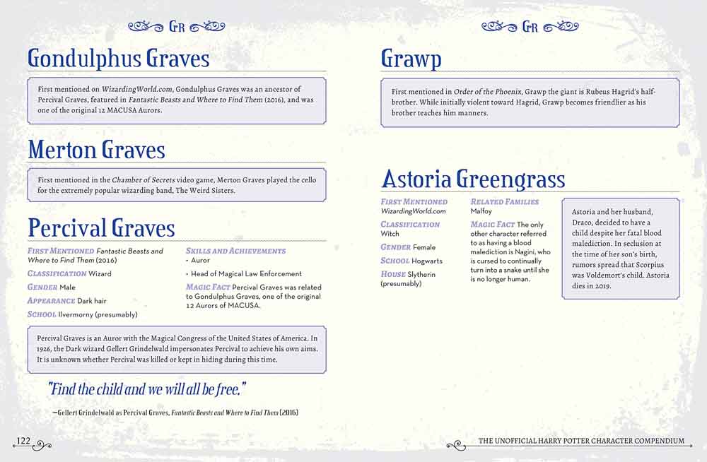 Unofficial Harry Potter Reference Library Boxed Set, The-Nonfiction: 參考百科 Reference & Encyclopedia-買書書 BuyBookBook