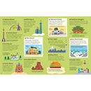 Cities of the World  (Usborne Book and Jigsaw) (300 pcs) Usborne