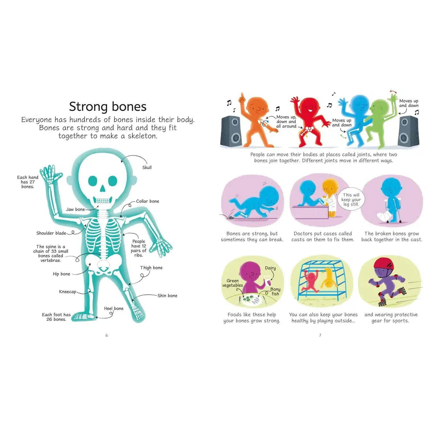 Human Body (Usborne Book and Jigsaw)  (100 pcs) Usborne