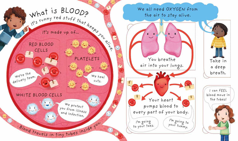 Very First Questions and Answers  What's Inside Me? - 買書書 BuyBookBook