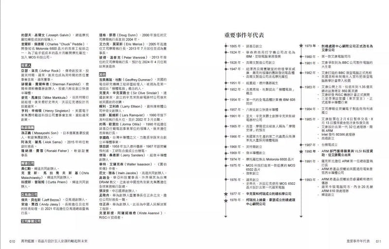 萬物藍圖：看晶片設計巨人安謀的崛起與未來 (James Ashton)-非故事: 科學科技 Science & Technology-買書書 BuyBookBook