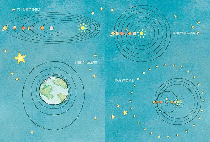 威廉的星空 - 輕鬆進入天文學的世界 (天文版《蘇菲的世界》)-故事: 歷險科幻 Adventure & Science Fiction-買書書 BuyBookBook