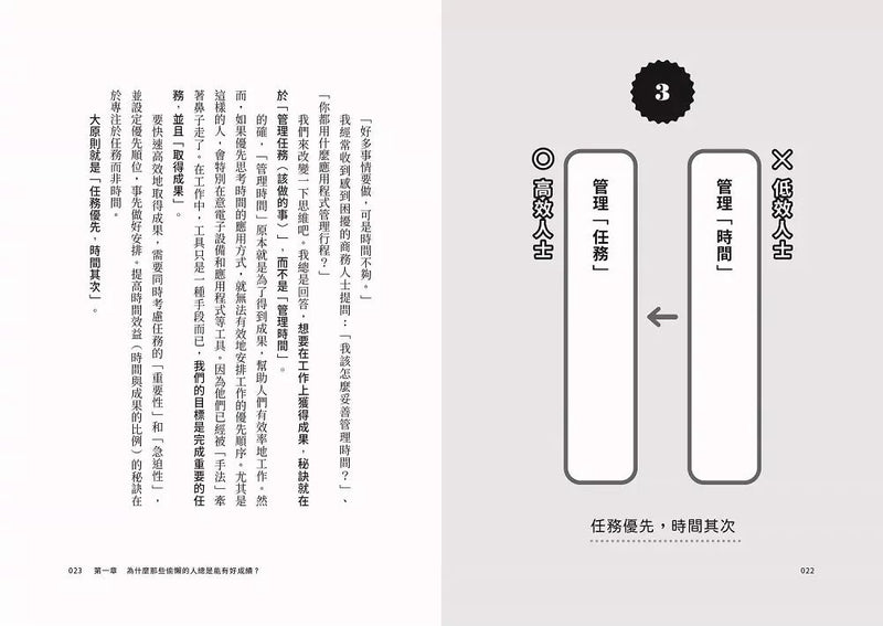 為什麼他看起來那麼閒，進度卻總是能超前？：第一本「偷懶聖經」，顛覆職場傳統思維，把你的人生變長一倍！-非故事: 參考百科 Reference & Encyclopedia-買書書 BuyBookBook