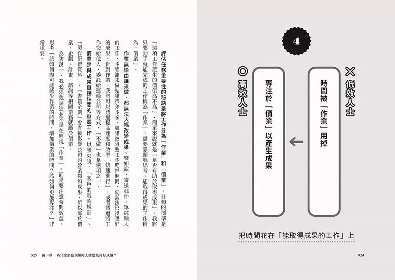 為什麼他看起來那麼閒，進度卻總是能超前？：第一本「偷懶聖經」，顛覆職場傳統思維，把你的人生變長一倍！-非故事: 參考百科 Reference & Encyclopedia-買書書 BuyBookBook