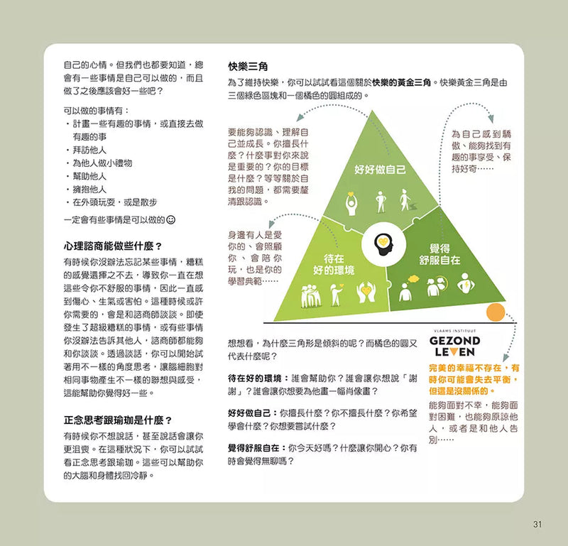 為什麼要這樣做，心裡有事就要說出來，認識神經系統面對低落情緒-非故事: 常識通識 General Knowledge-買書書 BuyBookBook