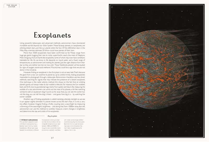 Welcome to the Museum: Planetarium (Raman Prinja)-Nonfiction: 天文地理 Space & Geography-買書書 BuyBookBook