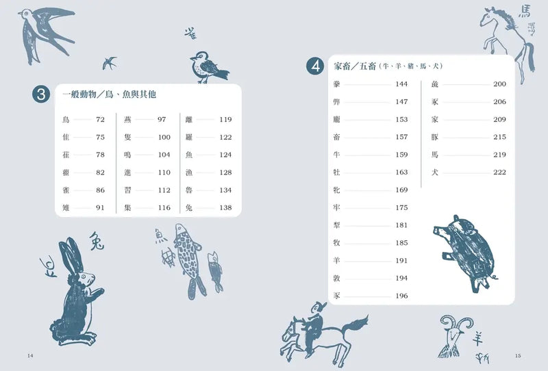 文字學家的寫字塾 一寫就懂甲骨文01：動物篇