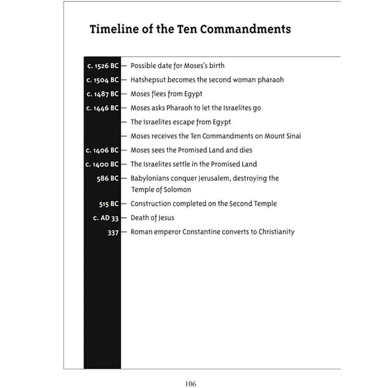 What Are the Ten Commandments? (Who | What | Where Series) PRHUS