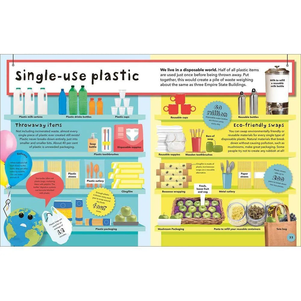 What A Waste - Rubbish, Recycling, and Protecting our Planet (Hardback) DK UK