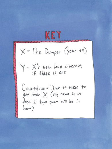 What to Do When You Get Dumped