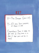 What to Do When You Get Dumped