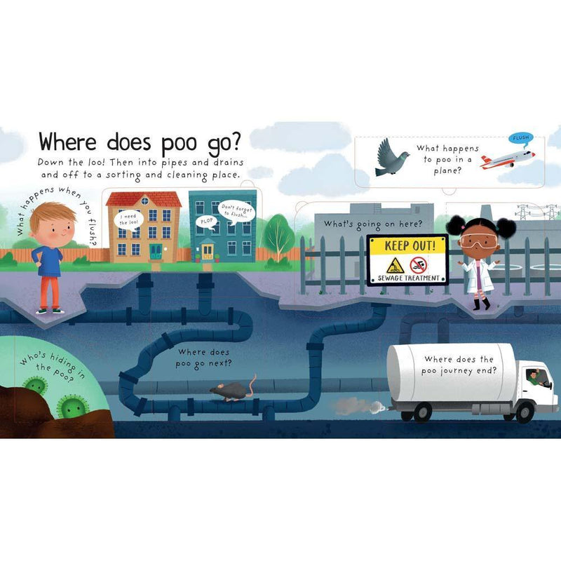 Where Does Poo Go? Usborne