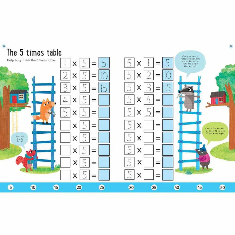 Wipe-clean Times Tables (Age 5-6) Usborne