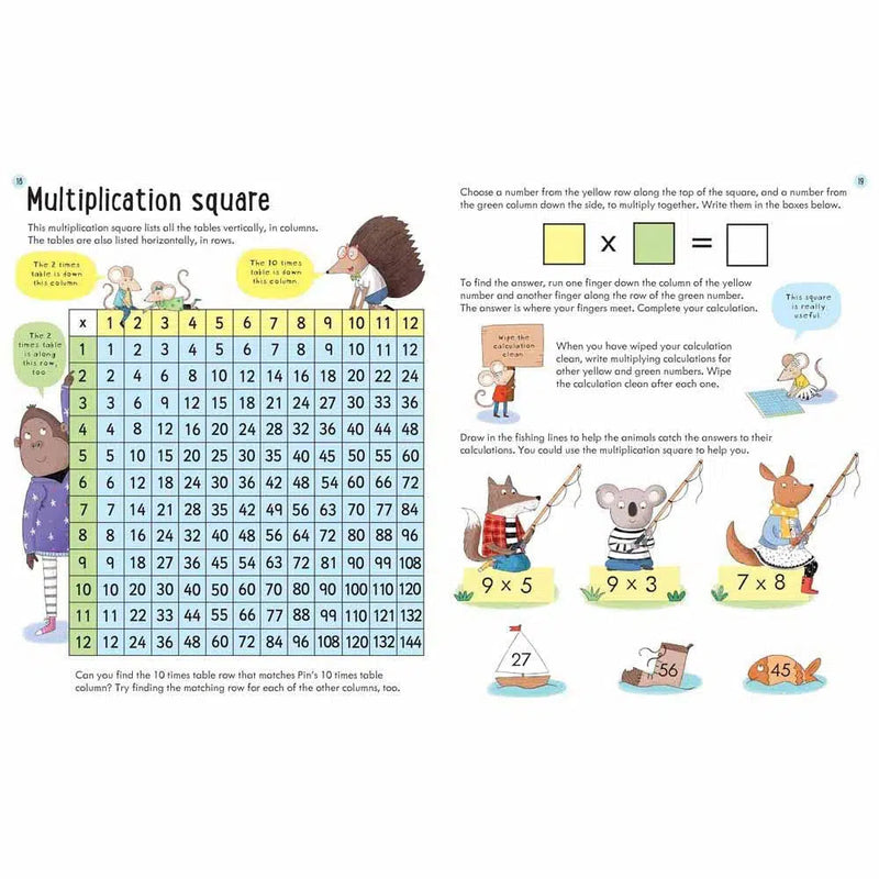 Wipe-clean Times Tables (Age 7-8) Usborne