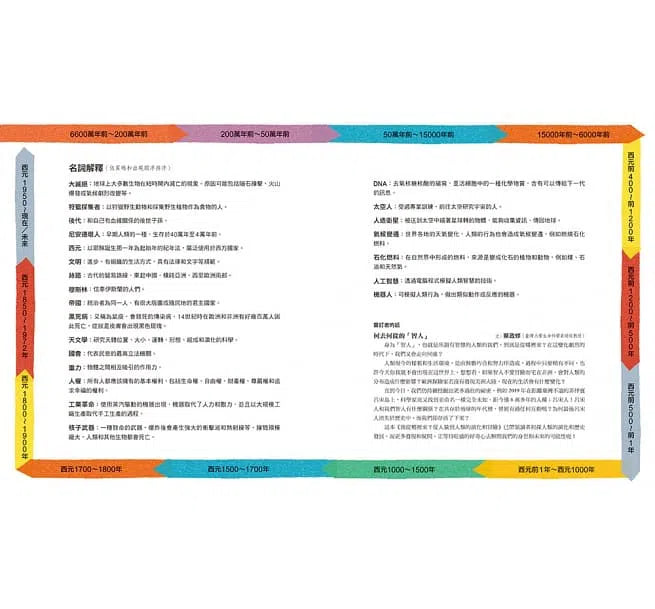 我從哪裡來？從人猿到人類的演化和冒險-非故事: 參考百科 Reference & Encyclopedia-買書書 BuyBookBook