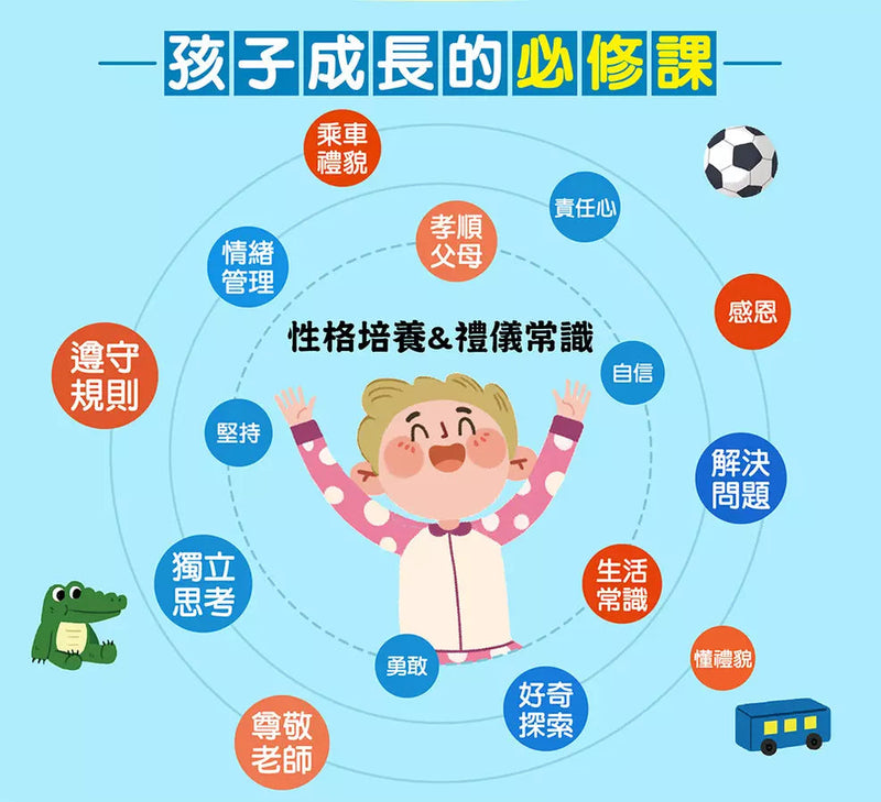 我的禮儀常識互動遊戲書 - 學會尊重別人-非故事: 學前基礎 Preschool Basics-買書書 BuyBookBook