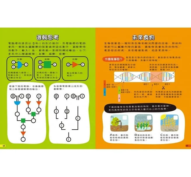 我的STEAM遊戲書 - 科技動手讀-非故事: 科學科技 Science & Technology-買書書 BuyBookBook