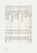 我可能錯了【金句抄寫版】：喚醒內在覺察與智慧-Self-help/ personal development/ practical advice-買書書 BuyBookBook