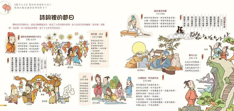 我們的節日【畫給孩子的中國傳統節日】(洋洋兔)-故事: 歷史故事 Historical-買書書 BuyBookBook