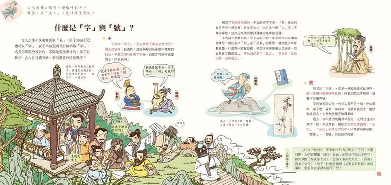 我們的姓氏【畫給孩子的尋根之旅】(洋洋兔)-故事: 歷史故事 Historical-買書書 BuyBookBook