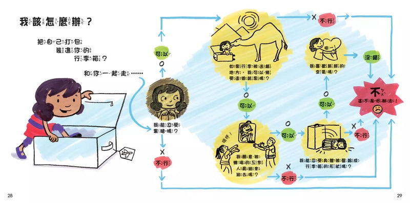 我們的友誼那麼多！記錄友情的12種圖表-故事: 劇情故事 General-買書書 BuyBookBook