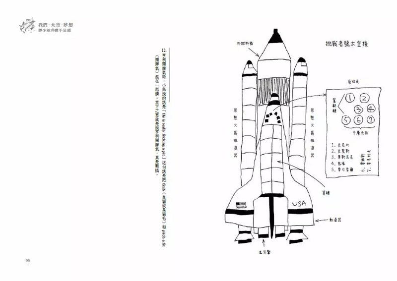 我們‧夢想‧太空：渺小並非微不足道-非故事: 心理勵志 Self-help-買書書 BuyBookBook