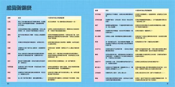 我有大煩惱 : 情緒管理與人際關係認知繪本 (Molly Potter)-非故事: 生涯規劃 Life Planning-買書書 BuyBookBook