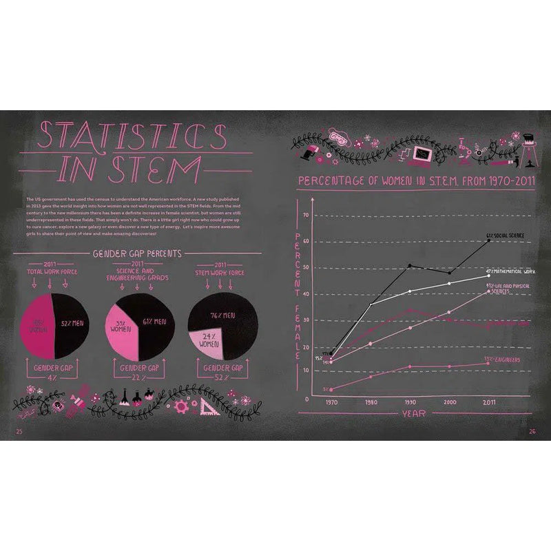 Women in Science-50 Fearless Pioneers Who Changed the World PRHUS