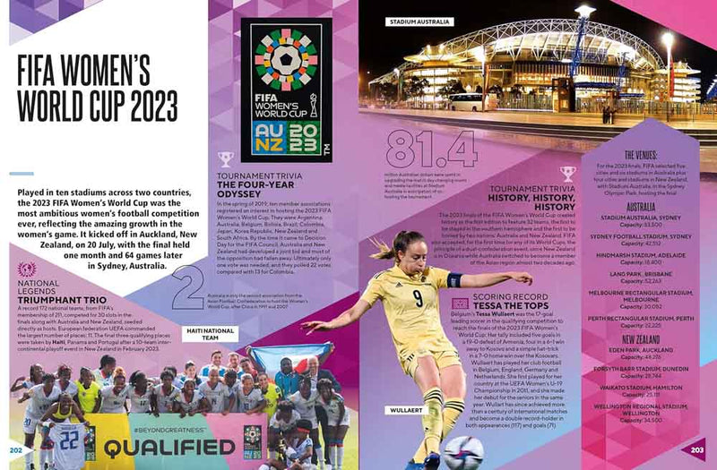 World Football Records 2024-Nonfiction: 參考百科 Reference & Encyclopedia-買書書 BuyBookBook