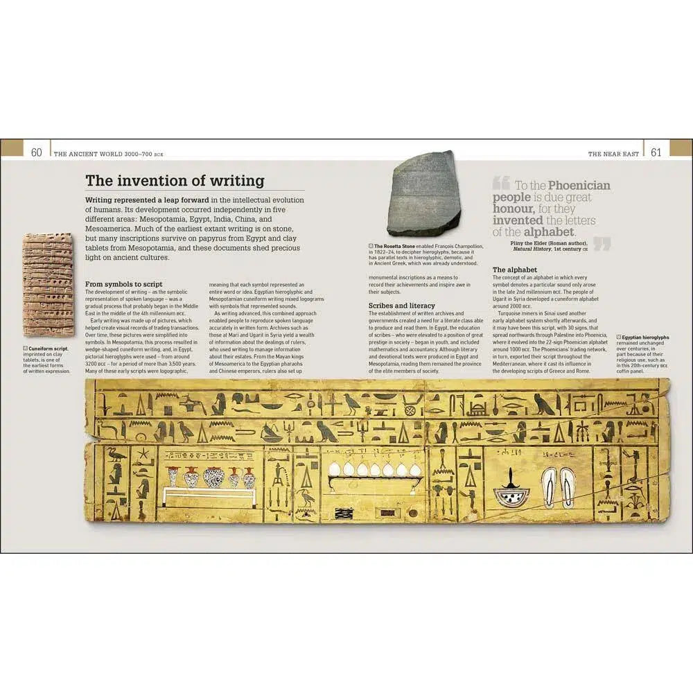 World History (Hardback) DK UK