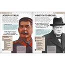 World War II Visual Encyclopedia (Hardback) DK UK