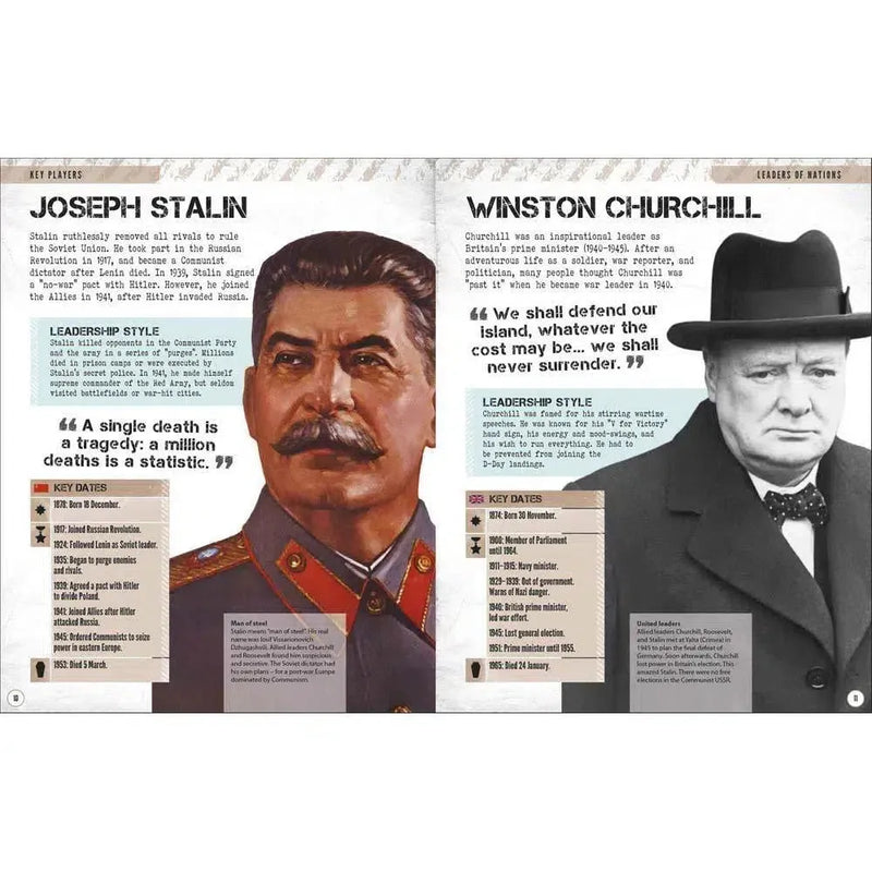 World War II Visual Encyclopedia (Hardback) DK UK