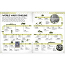 World War II Visual Encyclopedia (Hardback) DK UK