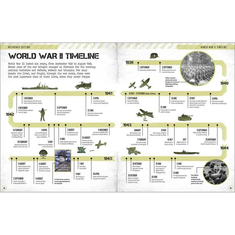 World War II Visual Encyclopedia (Hardback) DK UK