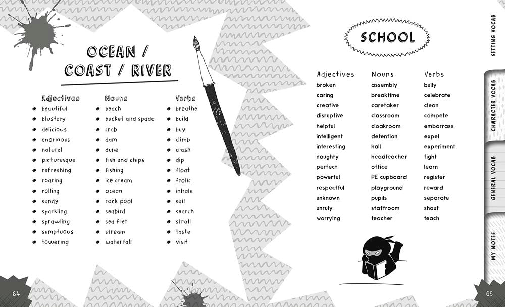 Write Like a Ninja-Nonfiction: 學習技巧 Learning Skill-買書書 BuyBookBook