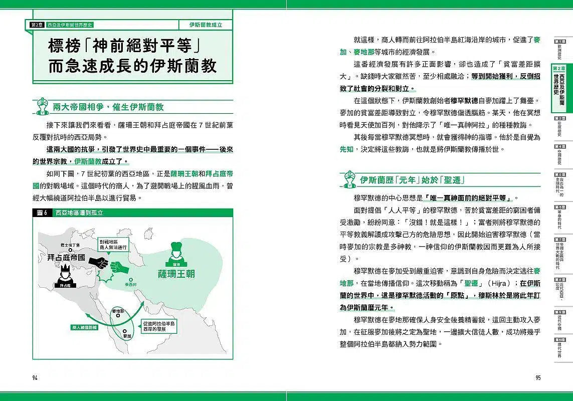 瞄過一眼就忘不了的世界史: 高中老師X神級YouTuber 2千萬次點閱的超人氣課程-非故事: 歷史戰爭 History & War-買書書 BuyBookBook
