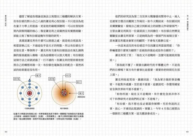 掀起晶片革命的天才怪咖：蕭克利與八叛徒-非故事: 人物傳記 Biography-買書書 BuyBookBook