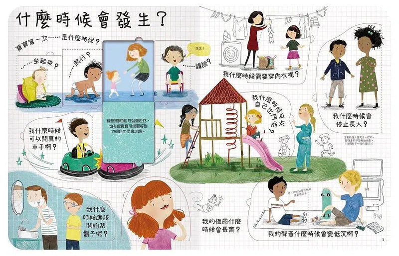 想問什麼翻翻書：關於長大你想問什麼？-Activity: 拼砌玩具 Jigsaw & Toy-買書書 BuyBookBook