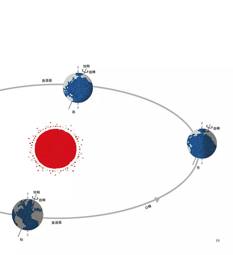 小王子愛地球 2: 小狐狸和地球的四季 (科普繪本)-非故事: 科學科技 Science & Technology-買書書 BuyBookBook